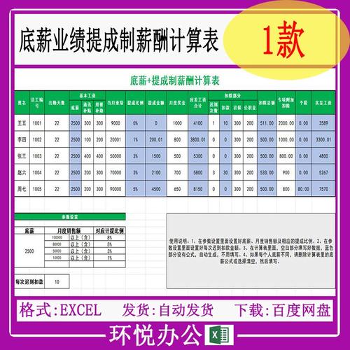 深圳市电子有限公司:“底薪+提成”已过时员工都用的薪酬模式 智能家居 深圳市电子有限公司:“底薪+提成”已过时员工都用的薪酬模式 深圳市电子有限公司:“底薪+提成”已过时员工都用的薪酬模式 智能家居