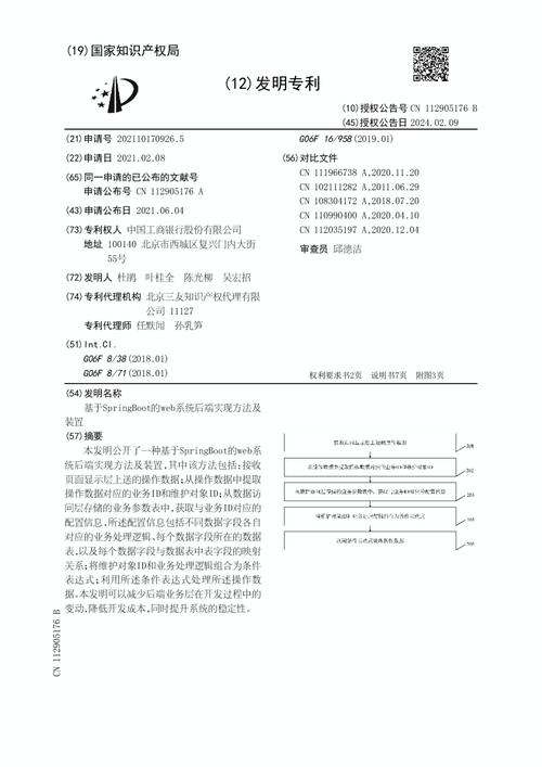 工商银行获得发明专利授权:“由电子设备实行的产品参数调解方法和装配、系统和介质” 人工智能 工商银行获得发明专利授权:“由电子设备实行的产品参数调解方法和装配、系统和介质” 工商银行获得发明专利授权:“由电子设备实行的产品参数调解方法和装配、系统和介质” 人工智能