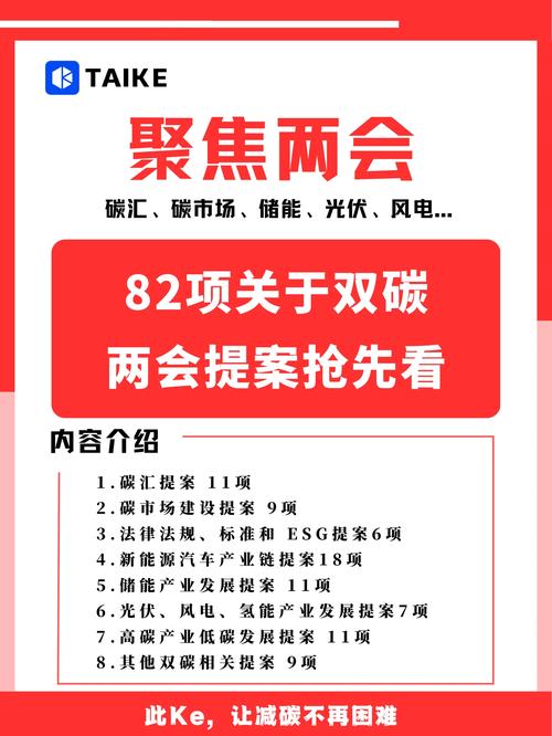 「喜讯」北碚新增82项市级高新技能产品(做事) 人工智能 「喜讯」北碚新增82项市级高新技能产品(做事) 「喜讯」北碚新增82项市级高新技能产品(做事) 人工智能