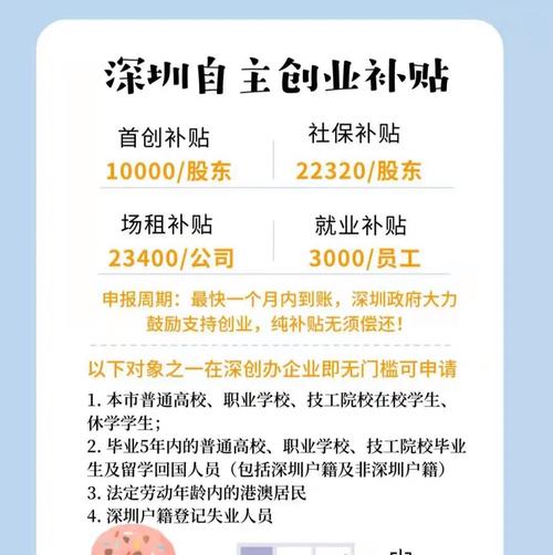 金华启动高校卒业生创业立异系列活动 最高可获10万元补贴 人工智能 金华启动高校卒业生创业立异系列活动 最高可获10万元补贴 金华启动高校卒业生创业立异系列活动 最高可获10万元补贴 人工智能