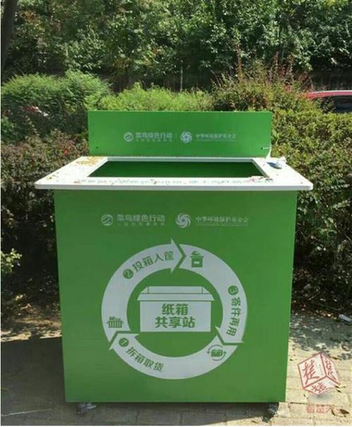废弃纸箱子再运用快递包装绿色收受接收进校园 人工智能 废弃纸箱子再运用快递包装绿色收受接收进校园 废弃纸箱子再运用快递包装绿色收受接收进校园 人工智能