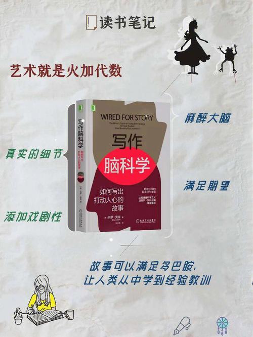 关于 EOS 你需要知道的看完本文就够了 智能科技 关于 EOS 你需要知道的看完本文就够了 关于 EOS 你需要知道的看完本文就够了 智能科技