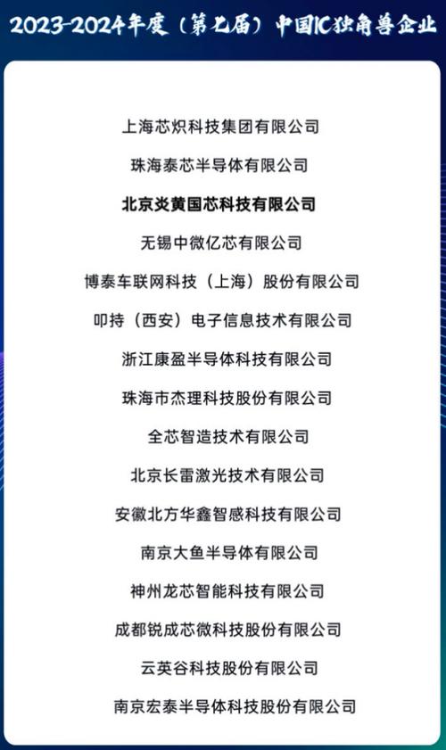 全省第一家!云南宇泽半导体有限公司上榜中国独角兽暨潜在独角兽企业 智能家居 全省第一家!云南宇泽半导体有限公司上榜中国独角兽暨潜在独角兽企业 全省第一家!云南宇泽半导体有限公司上榜中国独角兽暨潜在独角兽企业 智能家居