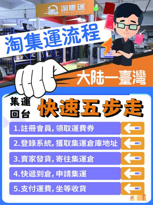 淘宝京东苏宁网上购物买的商品怎么样集运发到台湾? 智能家居 淘宝京东苏宁网上购物买的商品怎么样集运发到台湾? 淘宝京东苏宁网上购物买的商品怎么样集运发到台湾? 智能家居