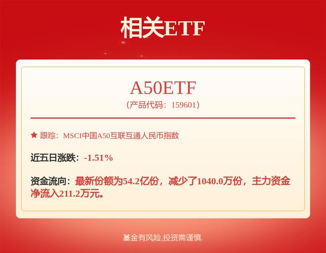 宁德时代获得外不雅观设计专利授权:“带数据查看图形用户界面的显示屏幕面板” 互联通信 宁德时代获得外不雅观设计专利授权:“带数据查看图形用户界面的显示屏幕面板” 宁德时代获得外不雅观设计专利授权:“带数据查看图形用户界面的显示屏幕面板” 互联通信