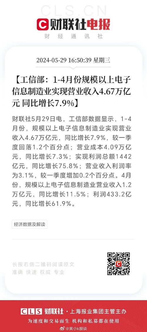 1-4月中国电子信息制造业实现利润总额1442亿元同比增长75.8% 智能科技 1-4月中国电子信息制造业实现利润总额1442亿元同比增长75.8% 1-4月中国电子信息制造业实现利润总额1442亿元同比增长75.8% 智能科技