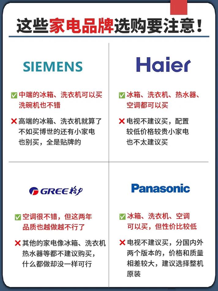 风扇买定频照样变频?认准选购“两要点”买到好货并不难 互联通信 风扇买定频照样变频?认准选购“两要点”买到好货并不难 风扇买定频照样变频?认准选购“两要点”买到好货并不难 互联通信