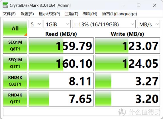 知足大年夜容量高速度需求 三星PRO Plus TF存储卡评测 智能家居 知足大年夜容量高速度需求 三星PRO Plus TF存储卡评测 知足大年夜容量高速度需求 三星PRO Plus TF存储卡评测 智能家居