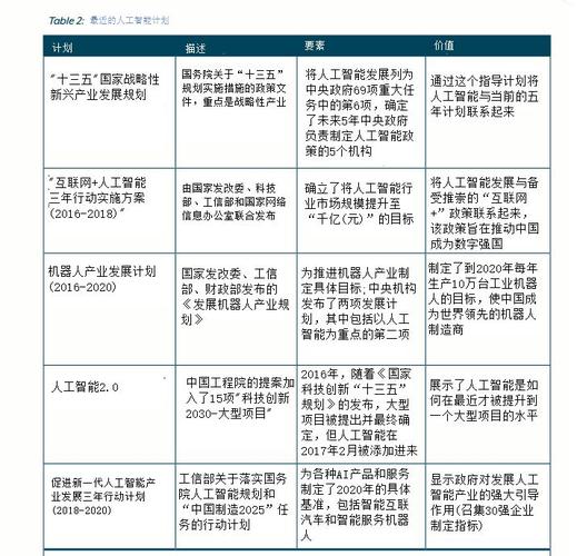智能时代除了优点还有哪些难以避免的缺点? 互联通信 智能时代除了优点还有哪些难以避免的缺点? 智能时代除了优点还有哪些难以避免的缺点? 互联通信