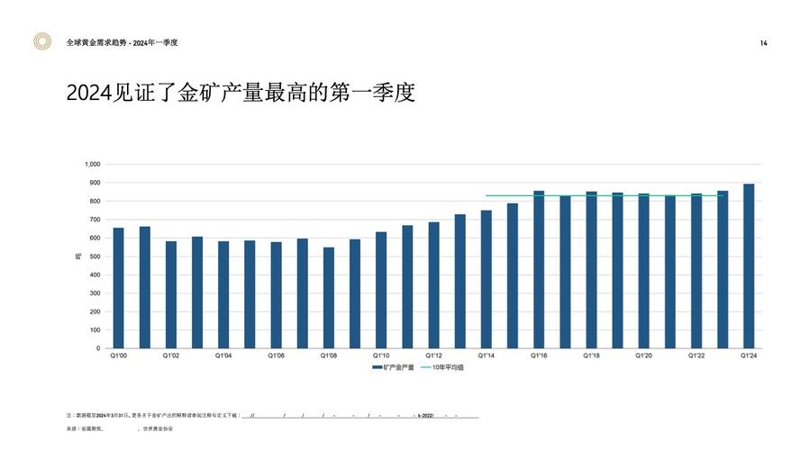 快可电子2023年的增长变慢2024年一季度的表现传递了啥旗子暗记? 智能科技 快可电子2023年的增长变慢2024年一季度的表现传递了啥旗子暗记? 快可电子2023年的增长变慢2024年一季度的表现传递了啥旗子暗记? 智能科技