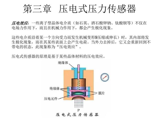 什么是负压传感器?负压传感器工作事理 人工智能 什么是负压传感器?负压传感器工作事理 什么是负压传感器?负压传感器工作事理 人工智能