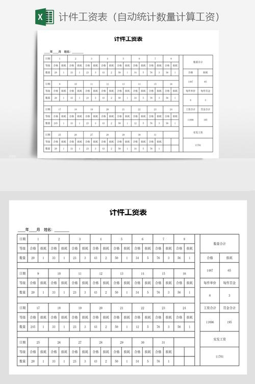 Excel计件工资核算套表自动计算统计图表展示一键操作 互联通信 Excel计件工资核算套表自动计算统计图表展示一键操作 Excel计件工资核算套表自动计算统计图表展示一键操作 互联通信