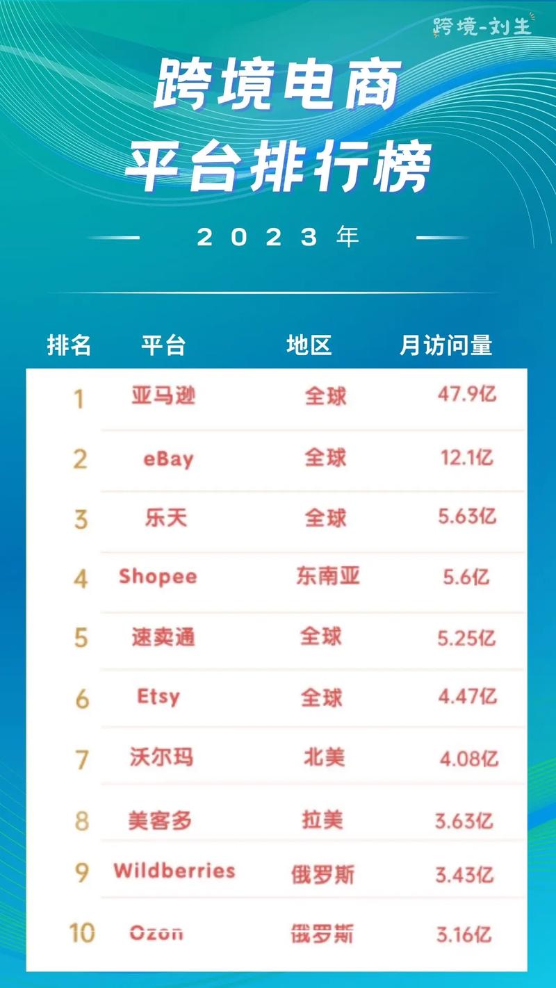 在哪买数码产品更宁神?各大年夜电商平台售后增值做事比拟 人工智能 在哪买数码产品更宁神?各大年夜电商平台售后增值做事比拟 在哪买数码产品更宁神?各大年夜电商平台售后增值做事比拟 人工智能