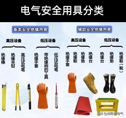 带电工器具若何保管和运用?每个电力人都应该掌握 智能家居 带电工器具若何保管和运用?每个电力人都应该掌握 带电工器具若何保管和运用?每个电力人都应该掌握 智能家居