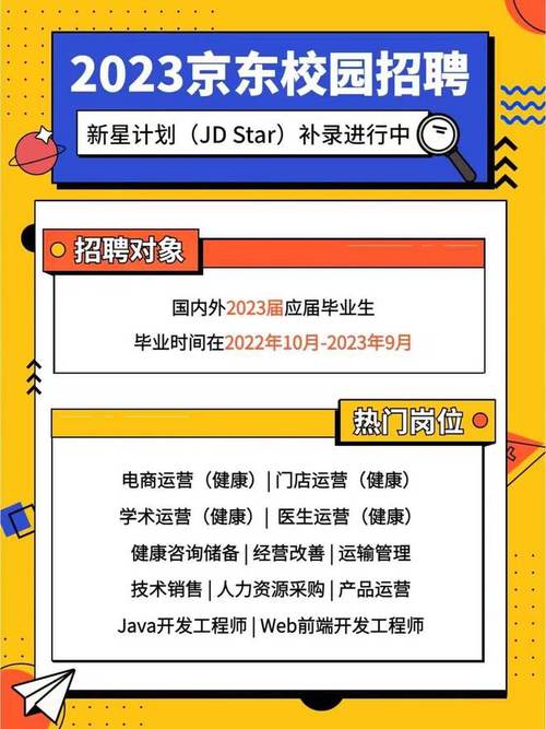 刻期起至12月18日京东在大年夜同招聘880名客服 互联通信 刻期起至12月18日京东在大年夜同招聘880名客服 刻期起至12月18日京东在大年夜同招聘880名客服 互联通信