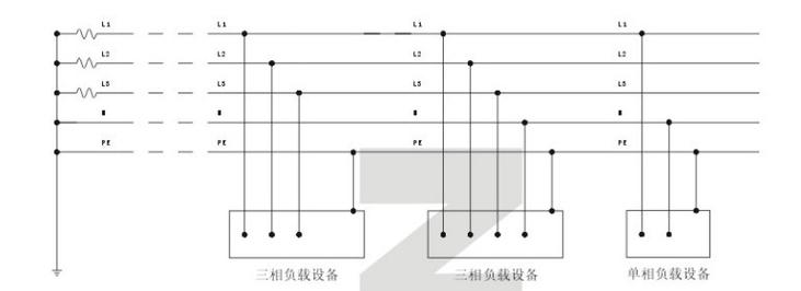 电气设备接地种类及事理 互联通信 电气设备接地种类及事理 电气设备接地种类及事理 互联通信
