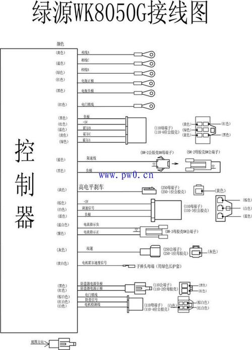 绿源、金箭、绿驹等电动车全系列通用针脚定义图需要的保存 智能科技 绿源、金箭、绿驹等电动车全系列通用针脚定义图需要的保存 绿源、金箭、绿驹等电动车全系列通用针脚定义图需要的保存 智能科技
