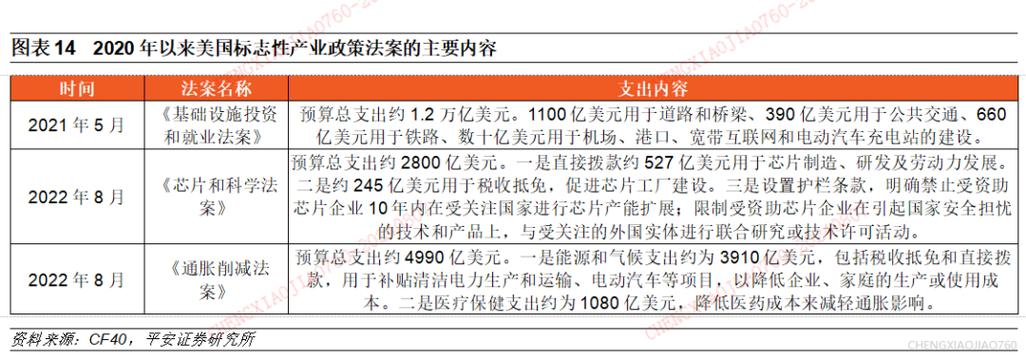 电子行业年度策略抓住AI、立异、国产化三大年夜趋势下的十大年夜投资倾向 人工智能 电子行业年度策略抓住AI、立异、国产化三大年夜趋势下的十大年夜投资倾向 电子行业年度策略抓住AI、立异、国产化三大年夜趋势下的十大年夜投资倾向 人工智能