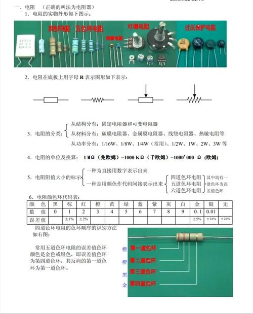关于芯片后缀元件采购必须要理解的常识 互联通信 关于芯片后缀元件采购必须要理解的常识 关于芯片后缀元件采购必须要理解的常识 互联通信