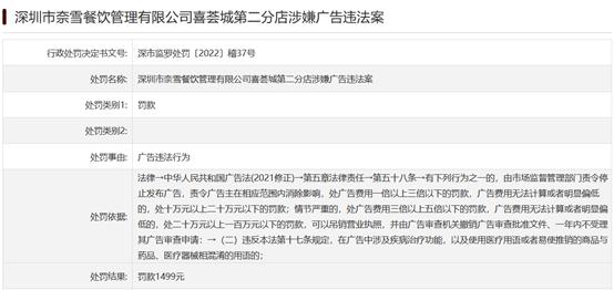 大年夜连晓芳电子商务有限公司违法宣告涉及疾病治疗功能广告被罚款1万 智能家居 大年夜连晓芳电子商务有限公司违法宣告涉及疾病治疗功能广告被罚款1万 大年夜连晓芳电子商务有限公司违法宣告涉及疾病治疗功能广告被罚款1万 智能家居