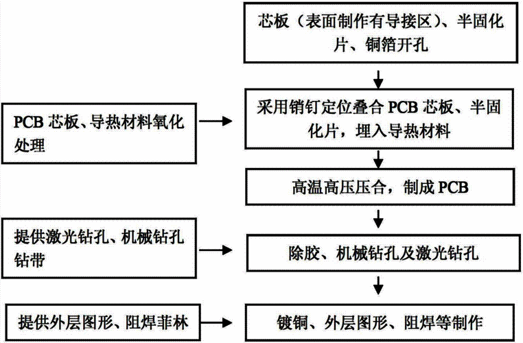 宝众宝达取得氢氧化锂加工用密度监测设备专利提升加工效率 智能家居 宝众宝达取得氢氧化锂加工用密度监测设备专利提升加工效率 宝众宝达取得氢氧化锂加工用密度监测设备专利提升加工效率 智能家居