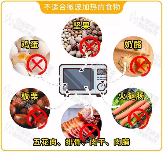微波炉是若何加热食物的?它有害吗? 智能家居 微波炉是若何加热食物的?它有害吗? 微波炉是若何加热食物的?它有害吗? 智能家居