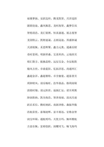 300个吉祥公司名字大年夜全 智能科技 300个吉祥公司名字大年夜全 300个吉祥公司名字大年夜全 智能科技