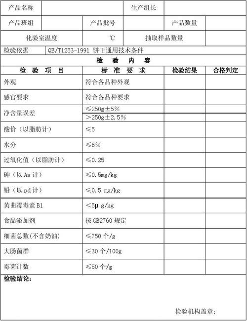 广东省揭阳市市场监管局公布57批次饼干抽检结果 广东省揭阳市市场监管局公布57批次饼干抽检结果 智能家居