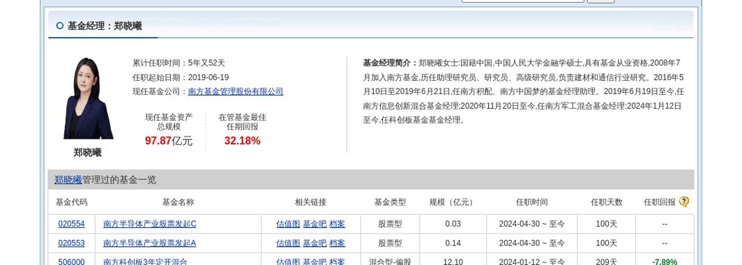 四创电子大年夜跌5.02%!南方基金旗下1只基金持有 智能科技 四创电子大年夜跌5.02%!南方基金旗下1只基金持有 四创电子大年夜跌5.02%!南方基金旗下1只基金持有 智能科技