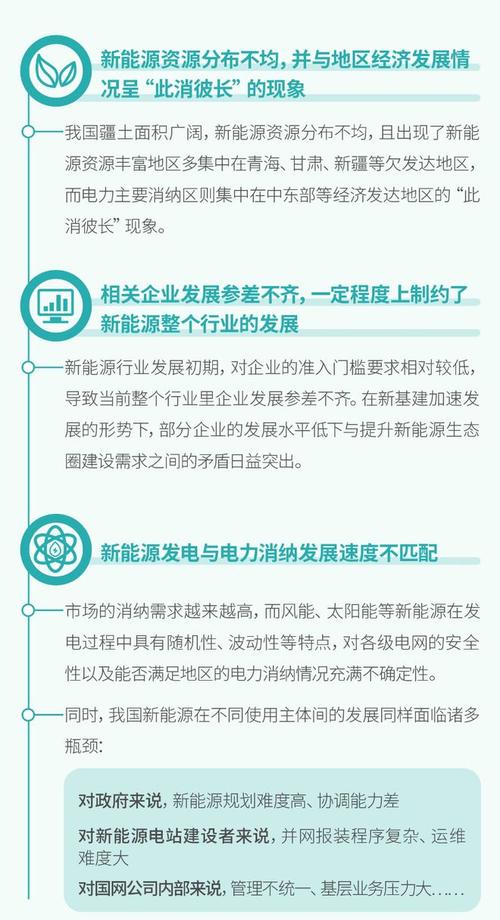 抢修小哥、能源精算师……国网上海电力推出5项云做事产品 智能家居 抢修小哥、能源精算师……国网上海电力推出5项云做事产品 抢修小哥、能源精算师……国网上海电力推出5项云做事产品 智能家居