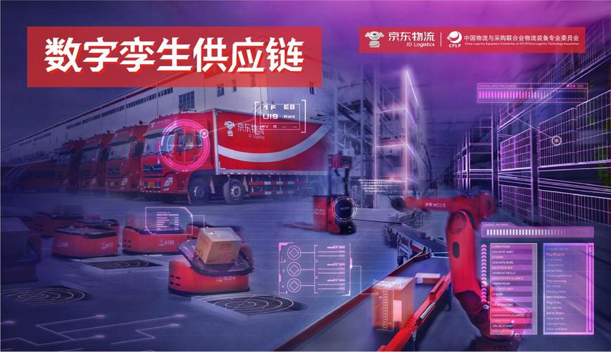京东物流启用人工智能预约提升大年夜件商品配送效率 智能科技 京东物流启用人工智能预约提升大年夜件商品配送效率 京东物流启用人工智能预约提升大年夜件商品配送效率 智能科技