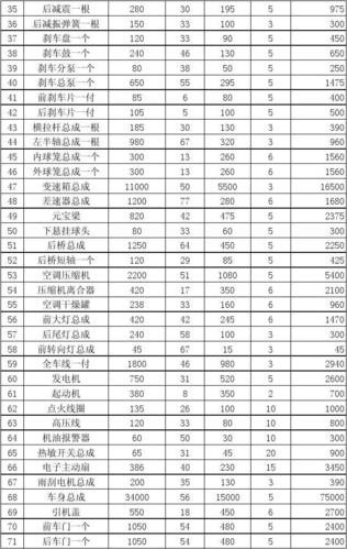 请收好这一份春节数码产品「配件」选购清单 互联通信 请收好这一份春节数码产品「配件」选购清单 请收好这一份春节数码产品「配件」选购清单 互联通信