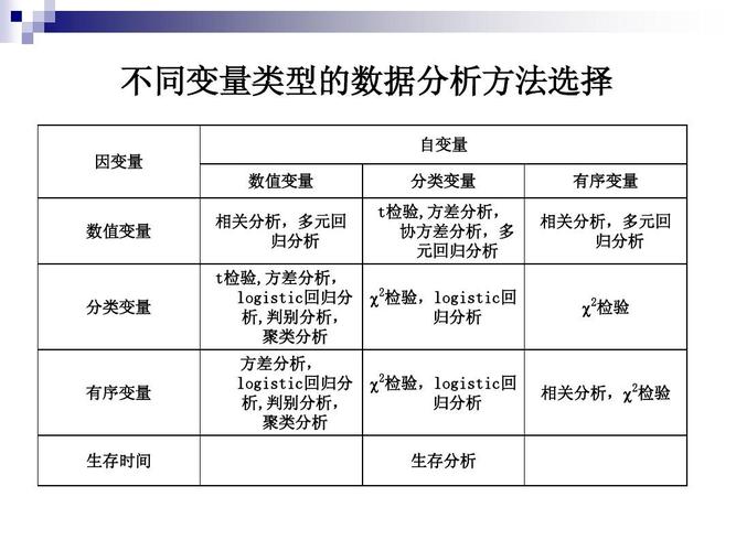标签分类的三种办法:按用途、按统计办法和按时效分类 智能家居 标签分类的三种办法:按用途、按统计办法和按时效分类 标签分类的三种办法:按用途、按统计办法和按时效分类 智能家居