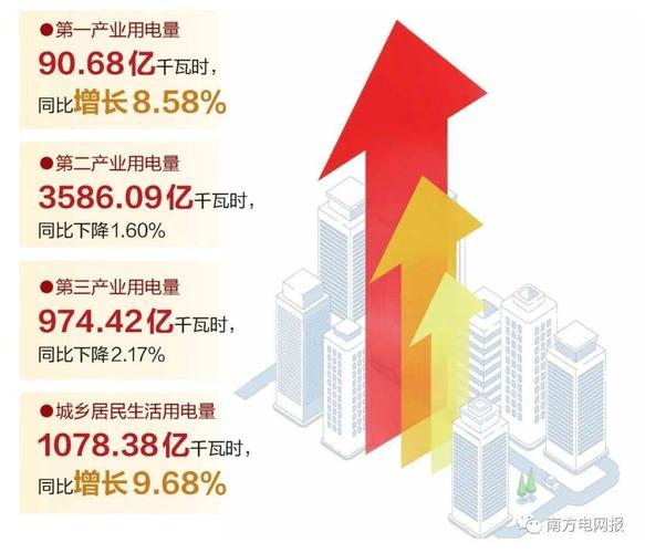 存量时代品牌若何用小预举动当作出好体验、实现高增长 智能家居 存量时代品牌若何用小预举动当作出好体验、实现高增长 存量时代品牌若何用小预举动当作出好体验、实现高增长 智能家居