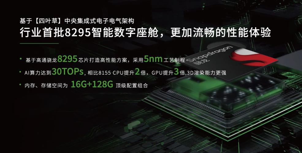 仙桃数据谷企业创通联达宣告多款SOM芯片 智能家居 仙桃数据谷企业创通联达宣告多款SOM芯片 仙桃数据谷企业创通联达宣告多款SOM芯片 智能家居