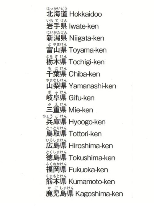 “我孙子”、“云南”、“北斗”在日本都有请看日本的奇葩地名 互联通信 “我孙子”、“云南”、“北斗”在日本都有请看日本的奇葩地名 “我孙子”、“云南”、“北斗”在日本都有请看日本的奇葩地名 互联通信