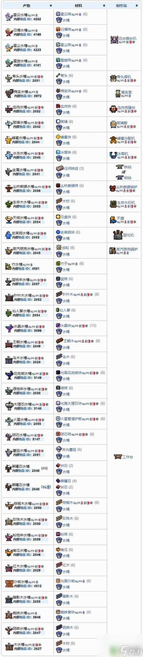 泰拉瑞亚闪亮石获取办法属性及ID介绍 人工智能 泰拉瑞亚闪亮石获取办法属性及ID介绍 泰拉瑞亚闪亮石获取办法属性及ID介绍 人工智能