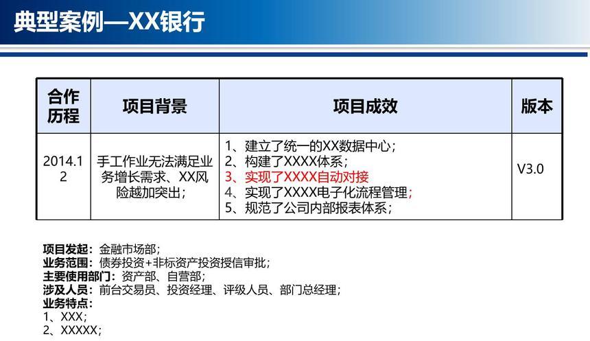 若何做项目竞标的PPT? 人工智能 若何做项目竞标的PPT? 若何做项目竞标的PPT? 人工智能