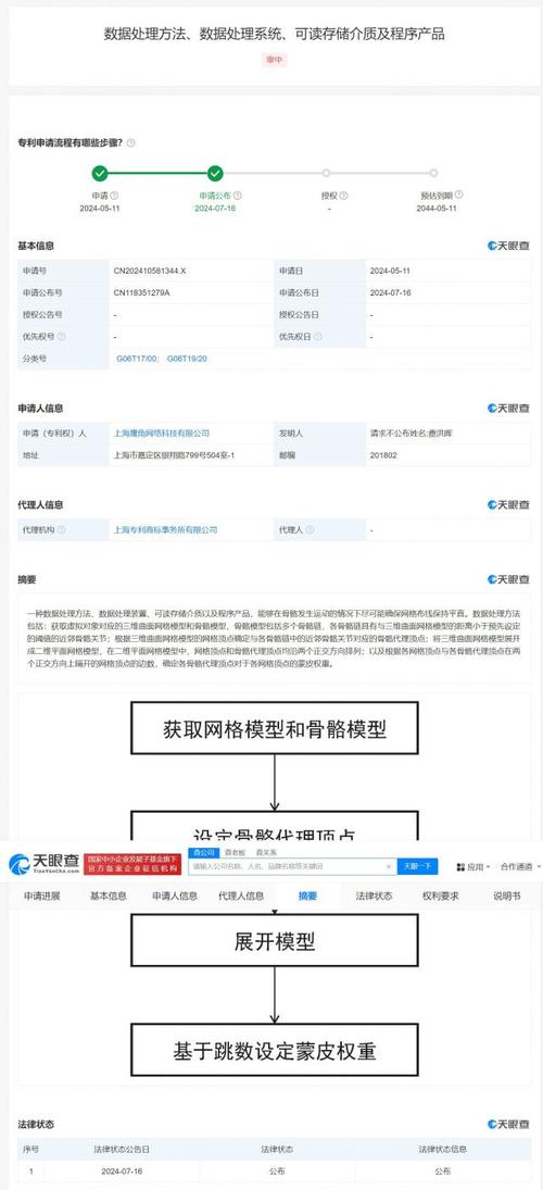 日月明获得发明专利授权:“在线检测数据分析处理方法、系统、电子设备及存储介质” 互联通信 日月明获得发明专利授权:“在线检测数据分析处理方法、系统、电子设备及存储介质” 日月明获得发明专利授权:“在线检测数据分析处理方法、系统、电子设备及存储介质” 互联通信