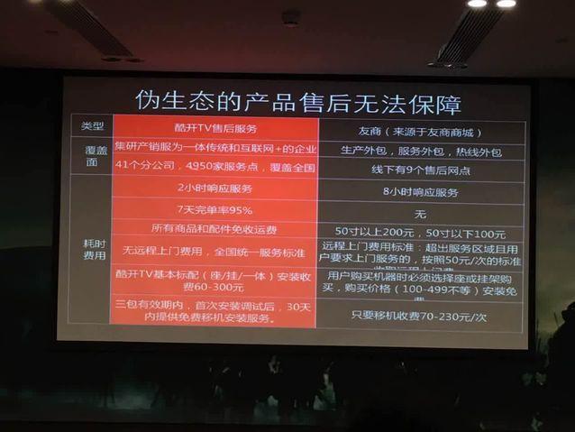 酷开抨击乐视伪生态究竟谁对谁错? 人工智能 酷开抨击乐视伪生态究竟谁对谁错? 酷开抨击乐视伪生态究竟谁对谁错? 人工智能