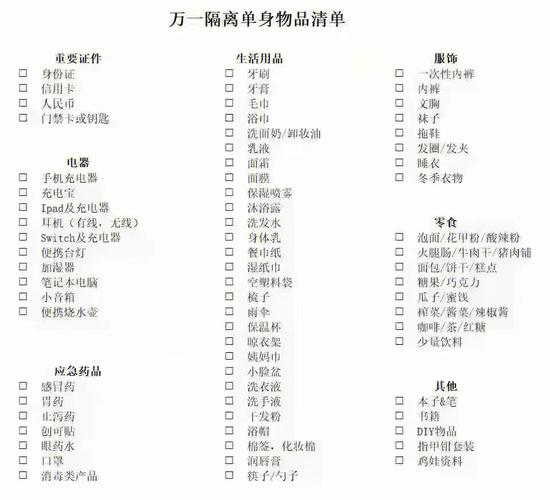超实用的回国隔离必带用品清单 必须收藏备用 互联通信 超实用的回国隔离必带用品清单 必须收藏备用 超实用的回国隔离必带用品清单 必须收藏备用 互联通信