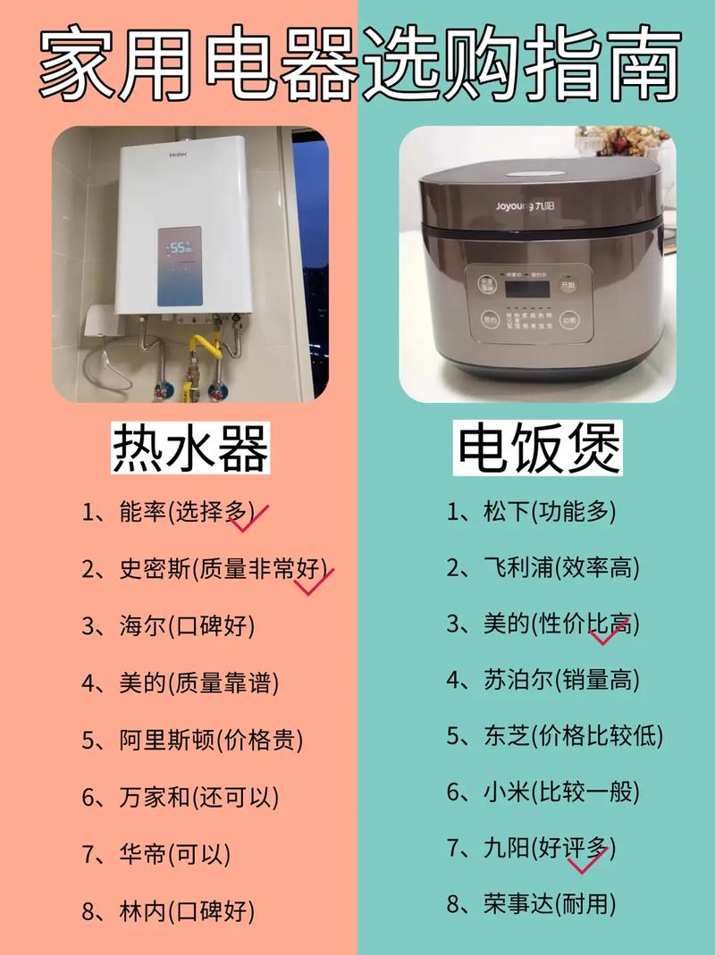 这7种家电几乎每家每户必备然则要会选选对了省钱还好用 智能科技 这7种家电几乎每家每户必备然则要会选选对了省钱还好用 这7种家电几乎每家每户必备然则要会选选对了省钱还好用 智能科技