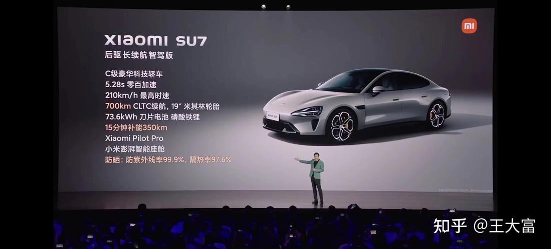 海外消费者疯抢小米SU7中国汽车出口势头正猛 智能家居 海外消费者疯抢小米SU7中国汽车出口势头正猛 海外消费者疯抢小米SU7中国汽车出口势头正猛 智能家居