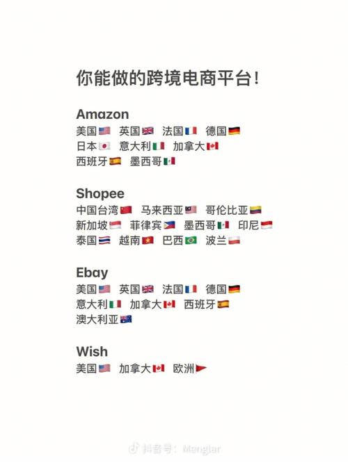 盘点西班牙很火的电商发卖平台!西班牙本地法人筹划电商平台入驻 智能家居 盘点西班牙很火的电商发卖平台!西班牙本地法人筹划电商平台入驻 盘点西班牙很火的电商发卖平台!西班牙本地法人筹划电商平台入驻 智能家居