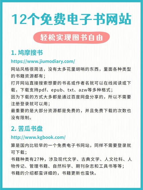 若何分类、整理自己的电子书? 智能科技 若何分类、整理自己的电子书? 若何分类、整理自己的电子书? 智能科技
