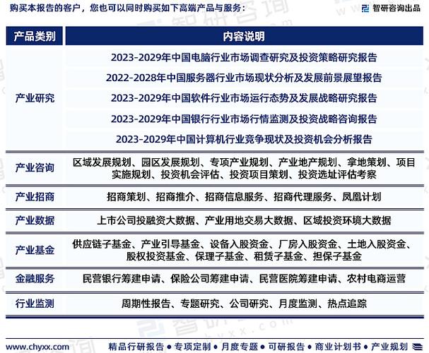 市场分析2023年中国银行IT行业市场成长情况一览 互联通信 市场分析2023年中国银行IT行业市场成长情况一览 市场分析2023年中国银行IT行业市场成长情况一览 互联通信