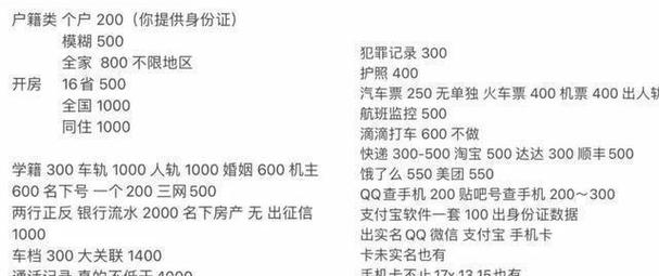 独家|“人肉开盒”兜售各类隐私信息泄露来源查询访问 人工智能 独家|“人肉开盒”兜售各类隐私信息泄露来源查询访问 独家|“人肉开盒”兜售各类隐私信息泄露来源查询访问 人工智能
