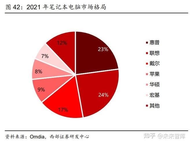 春秋电子:公司今朝的主营营业为消费电子周详结构件、新能源汽车镁合金材料应用及通讯电子 互联通信 春秋电子:公司今朝的主营营业为消费电子周详结构件、新能源汽车镁合金材料应用及通讯电子 春秋电子:公司今朝的主营营业为消费电子周详结构件、新能源汽车镁合金材料应用及通讯电子 互联通信