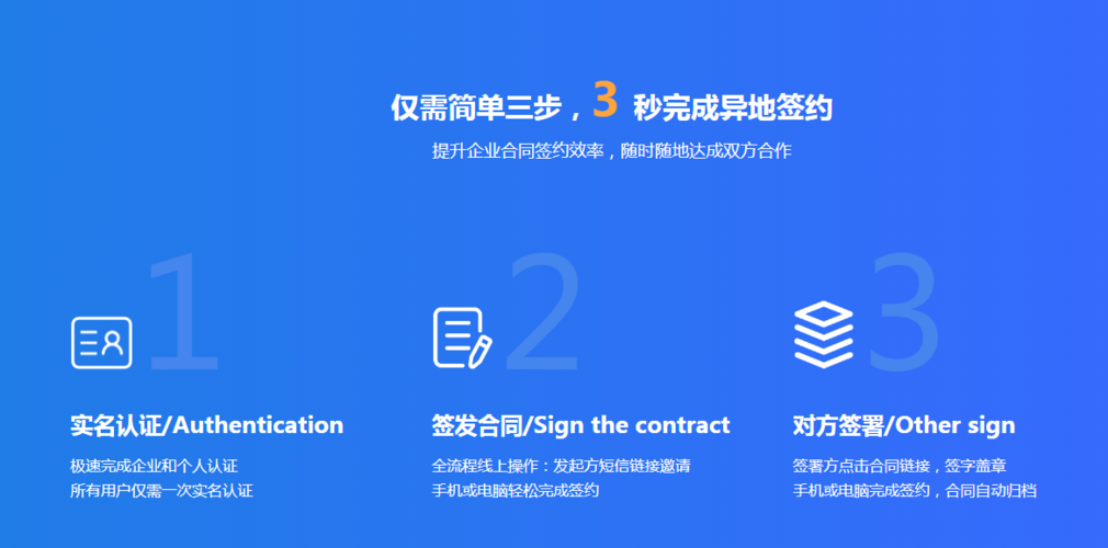 电子签约系统怎么弄_现场签约典礼感实足的“电子签约”产品介绍 人工智能 电子签约系统怎么弄_现场签约典礼感实足的“电子签约”产品介绍 电子签约系统怎么弄_现场签约典礼感实足的“电子签约”产品介绍 人工智能