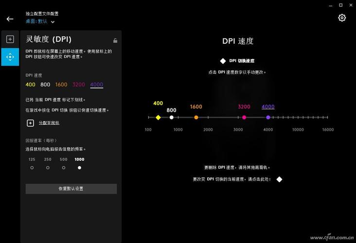 不止“速度”春节购“鼠”参数先搞清 智能科技 不止“速度”春节购“鼠”参数先搞清 不止“速度”春节购“鼠”参数先搞清 智能科技